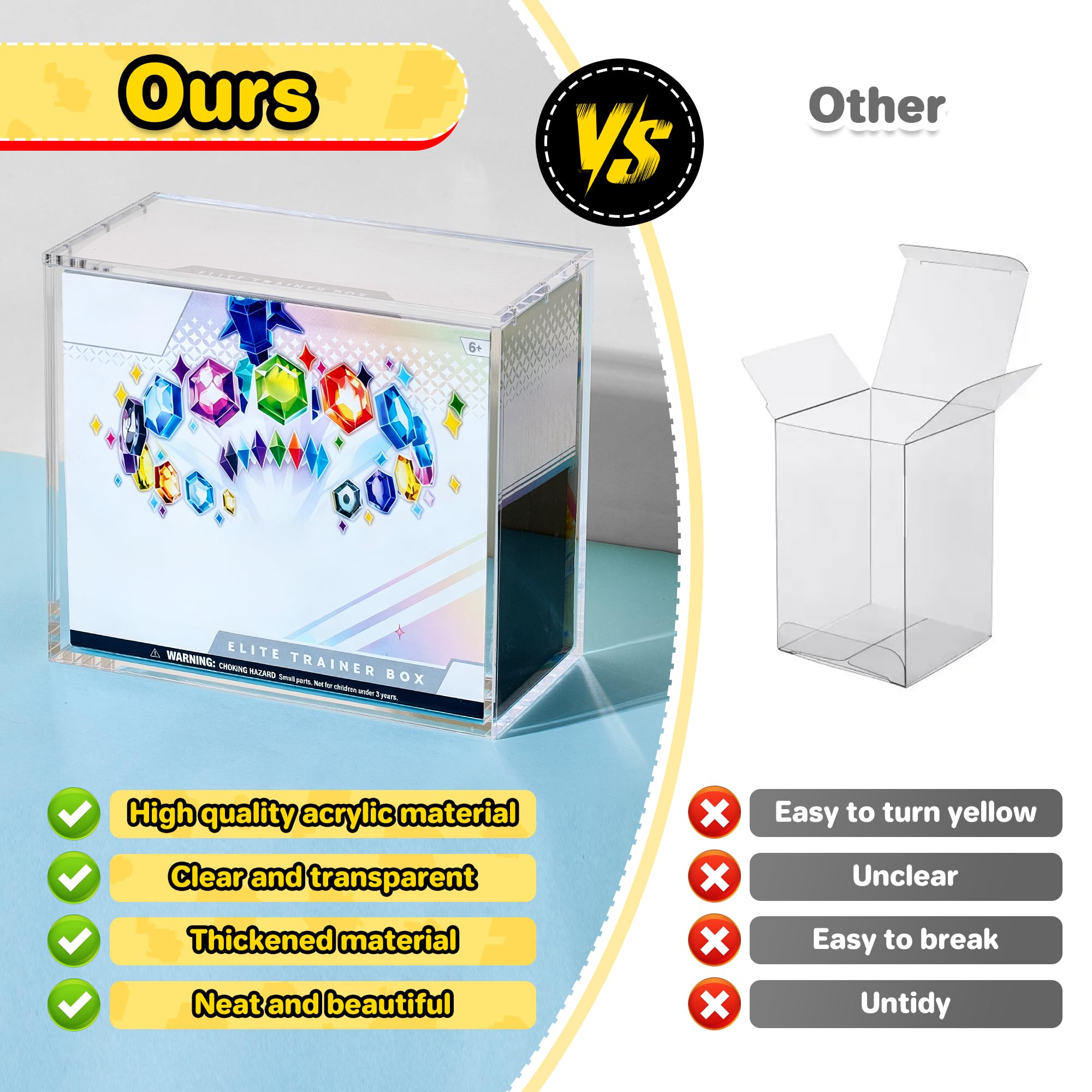 99% UV protection Magnetic Mod – Display Case Acrylic recenzja i cena