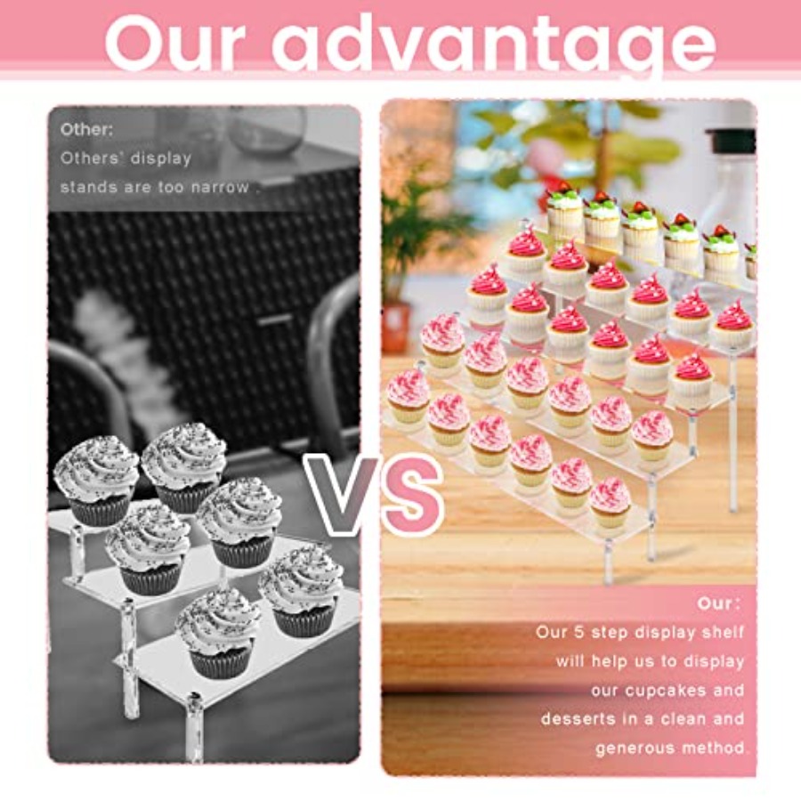 Acrylic Display Risers Stand S – Display Risers Set recenzja i cena