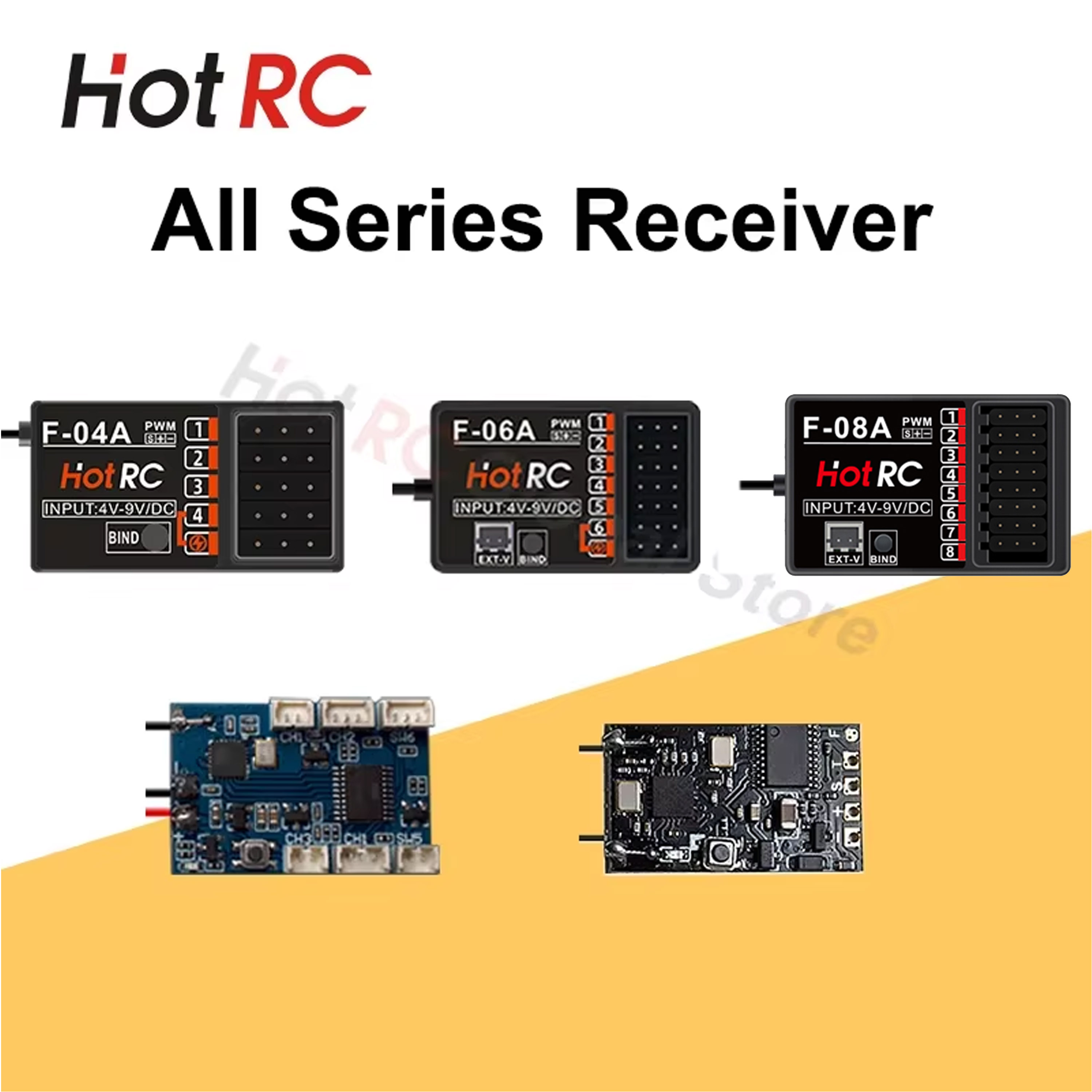 HOTRC RC Model Parts 8 Channel – Model Airplane Plastic recenzja i cena