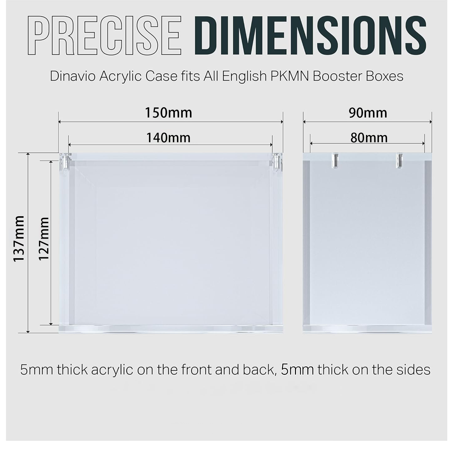 99% UV protection Magnetic Mod – Display Case Acrylic recenzja i cena